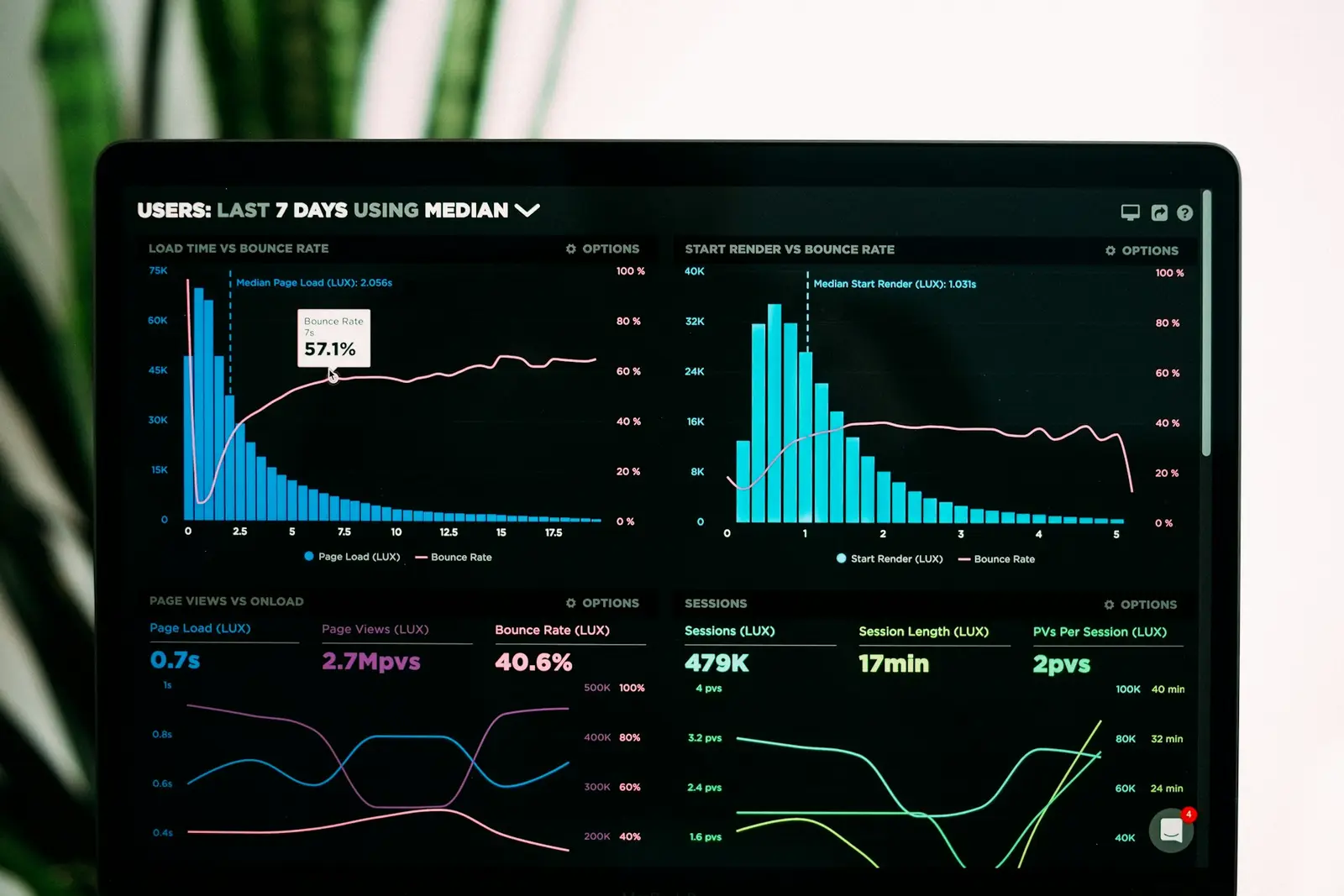 Tron USDT supply leads crypto-casino GGR by 18 days